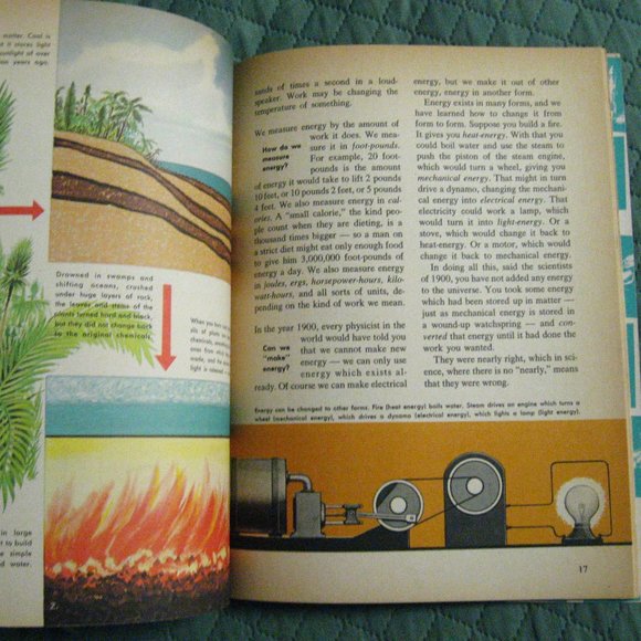 How And Why Wonder Book Of Atomic Energy 1961 - Picture 6 of 9